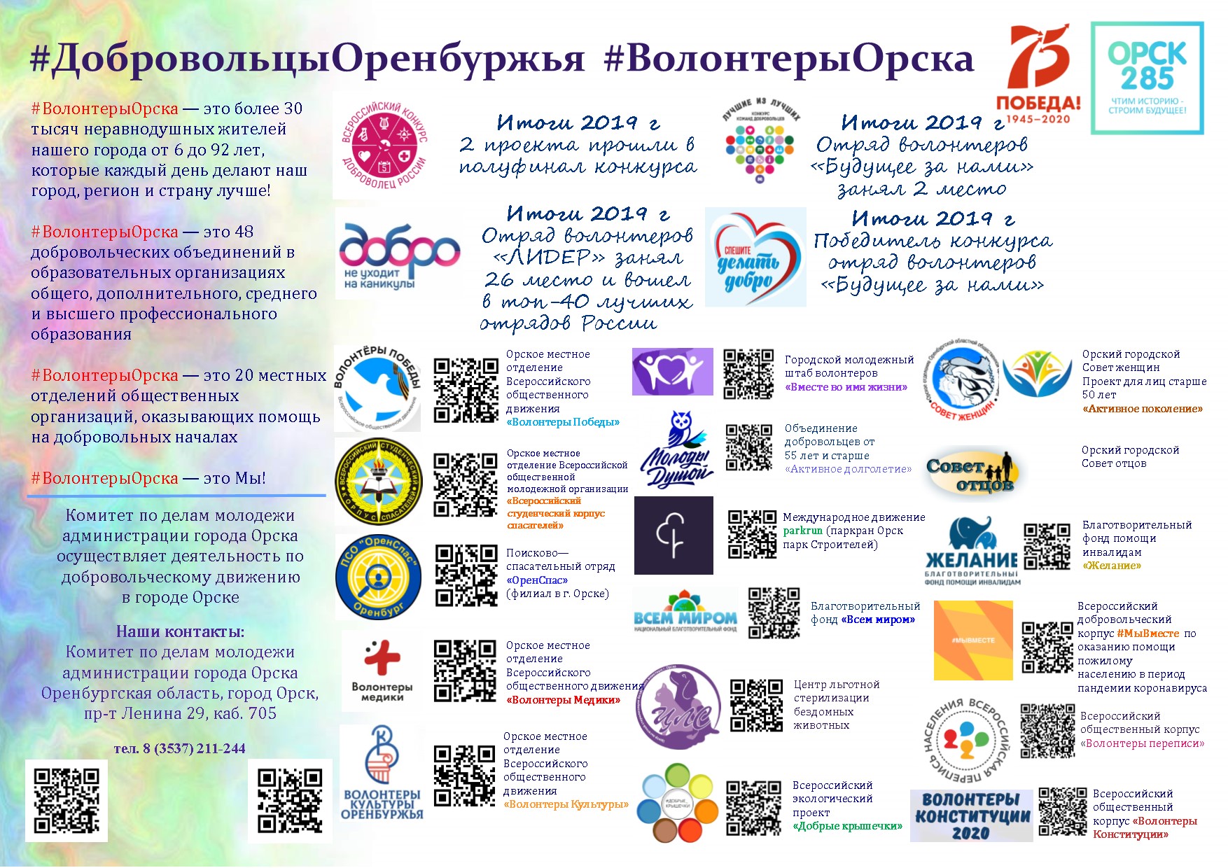  добровольчество