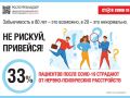 A4 Agitka 1  1 