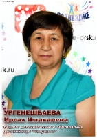 Доска почёта 2020-2021 год