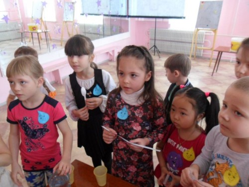 Весенние каникулы в детском клубе 